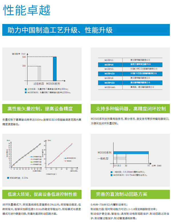 太倉漢諾威精密機械有限公司