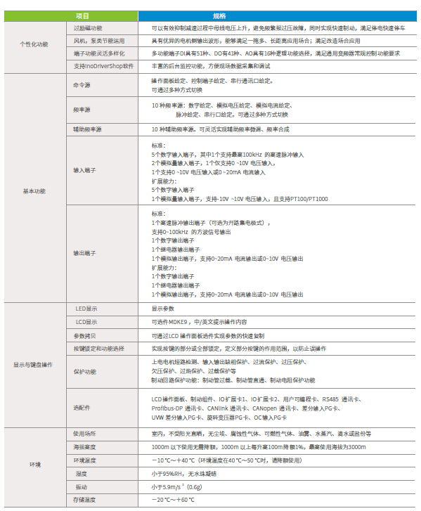 太倉漢諾威精密機械有限公司